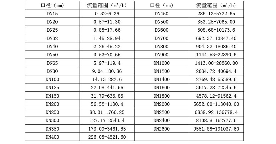 技术参数2.JPG