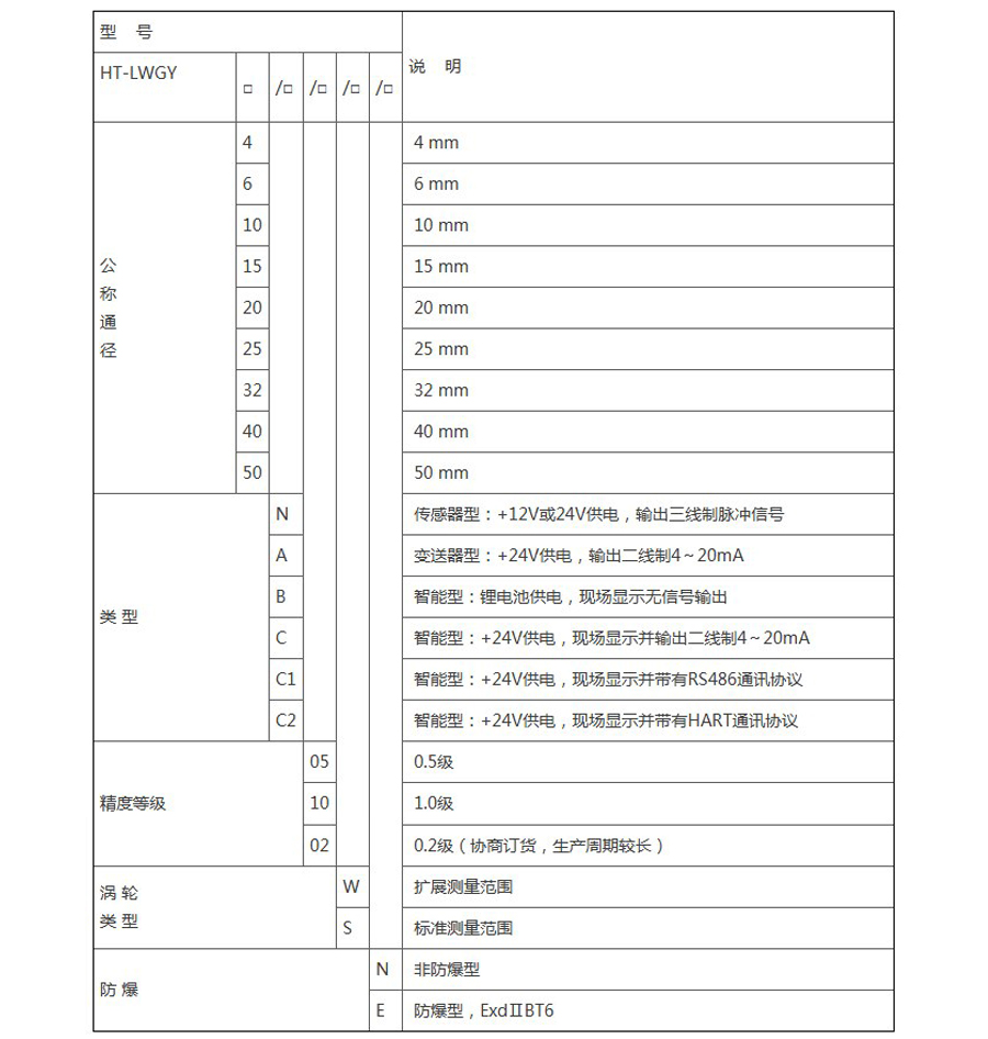 选型.jpg
