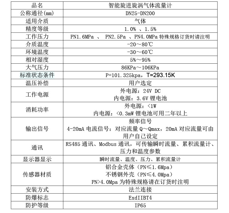 技术参数1.jpg