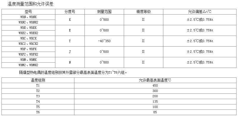 技术参数1.jpg