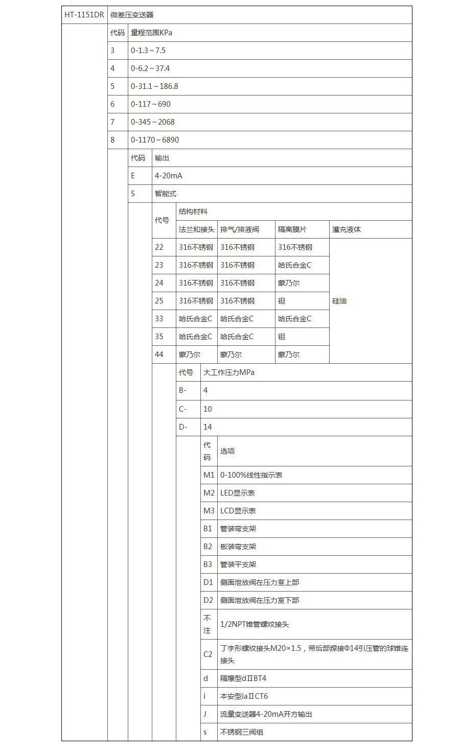 选型.jpg