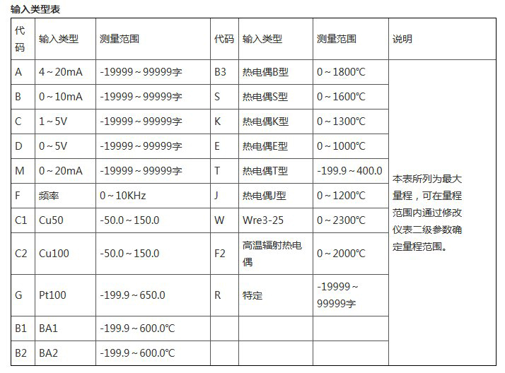 选型2.JPG