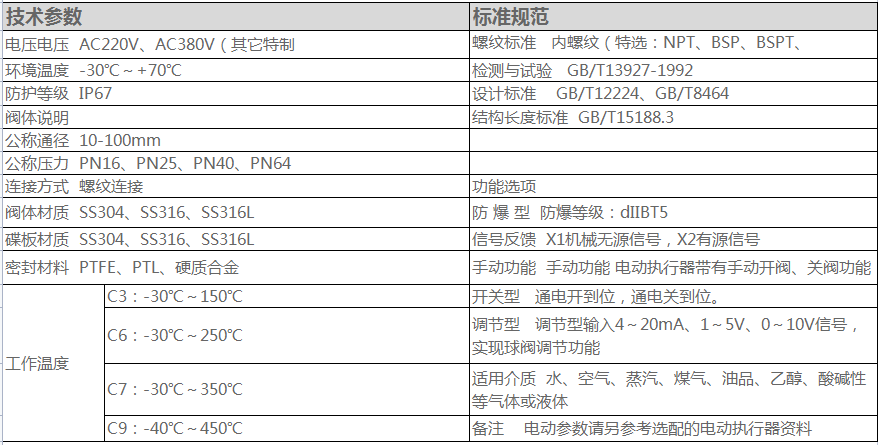 技术参数.png