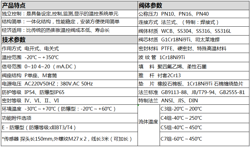 技术参数.png